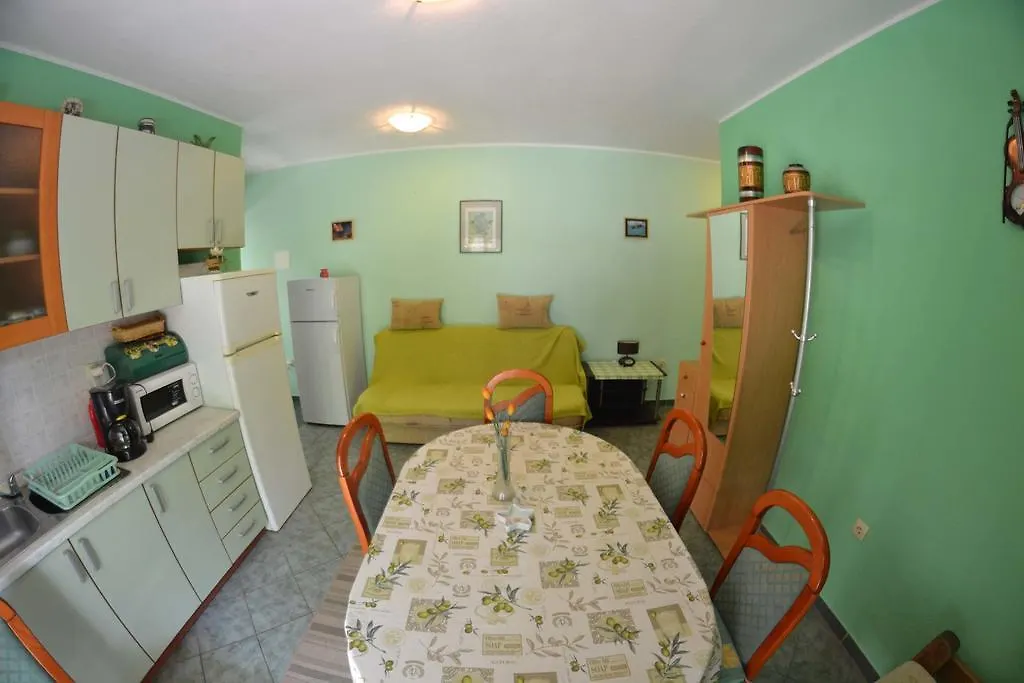 Apartmani Jenny I Tania Lopar Hırvatistan